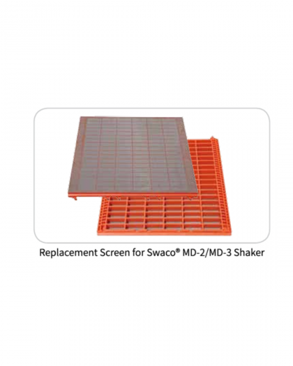 Replacement shaker screen of Mi Swaco MD-3,composite type,660*610mm (API 200, API 230, API 270, API 325)